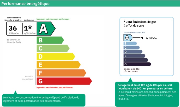 Image No.22-Propriété de 3 chambres à vendre à Cessenon-sur-Orb