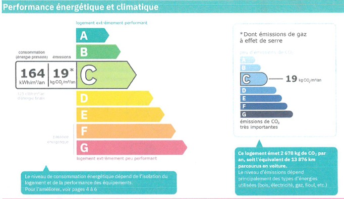 Image No.24-Maison de 4 chambres à vendre à Fouzilhon