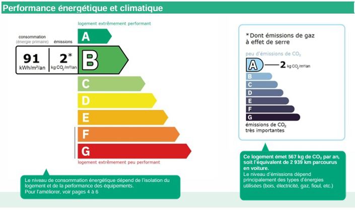 Image No.32-4 Bed House for sale