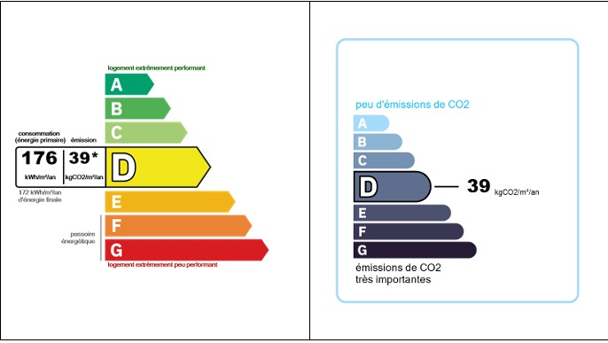 Image No.42-7 Bed House for sale