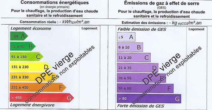 Image No.21-Maison de 3 chambres à vendre à Pézenas