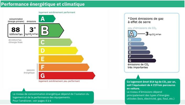 Image No.35-Propriété de 4 chambres à vendre à Lamalou-les-Bains