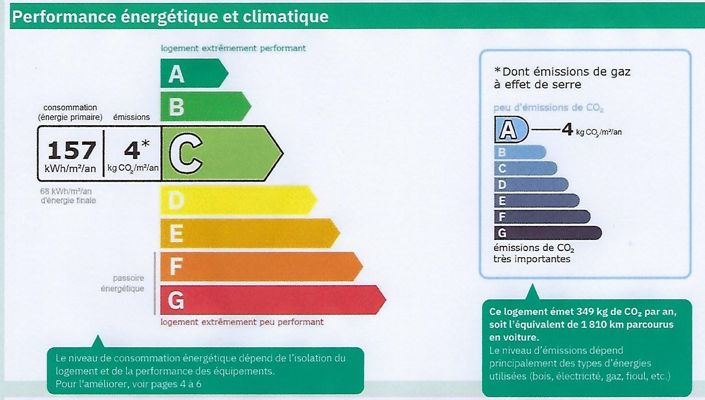 Image No.17-3 Bed House for sale