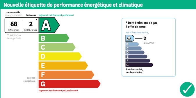 Image No.21-4 Bed Property for sale
