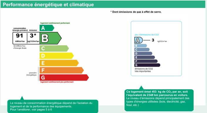 Image No.21-4 Bed Property for sale