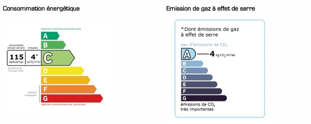 Image No.20-Appartement de 2 chambres à vendre à Capestang