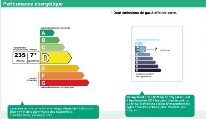 Image No.27-Maison de 4 chambres à vendre à La Redorte