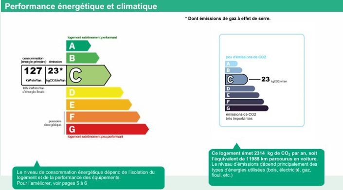 Image No.14-Propriété de 3 chambres à vendre à Saint-Geniès-de-Fontedit