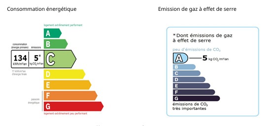 Image No.35-4 Bed Property for sale