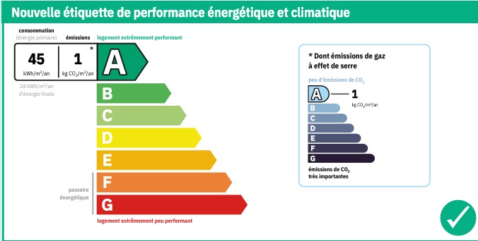 Image No.32-Maison de 4 chambres à vendre à Magalas