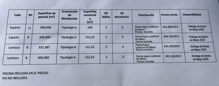 Image No.38-Villa de 3 chambres à vendre à Pinar de Campoverde