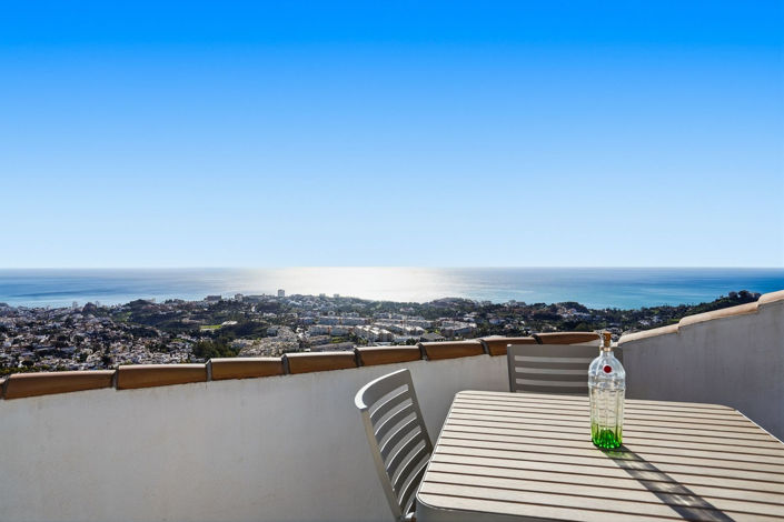 Image No.8-3 Bed Penthouse for sale