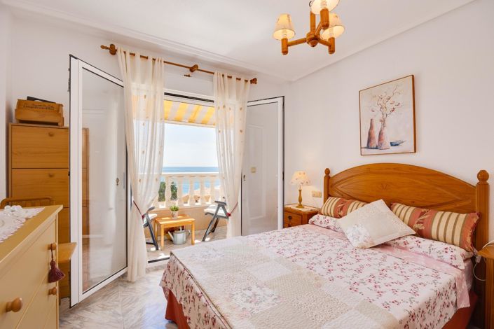 Image No.28-2 Bed Penthouse for sale
