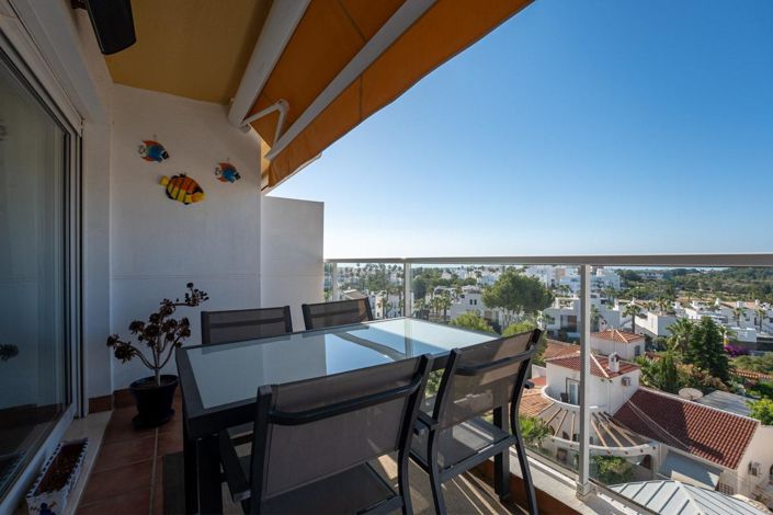 Image No.11-2 Bed Penthouse for sale