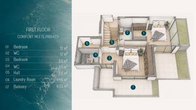 Calis-Villas-New-Presentation--1-