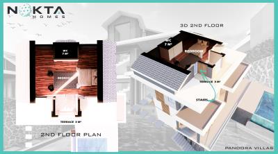 PANDORA--CK-3D-PLAN-BOYAMA