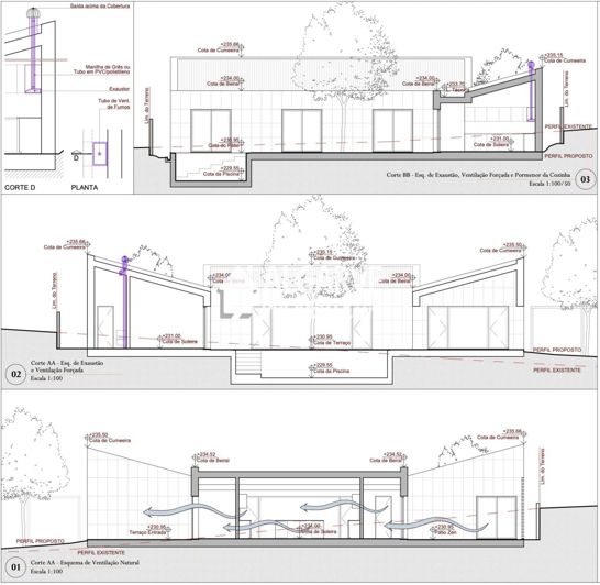 Image No.27-3 Bed Villa for sale