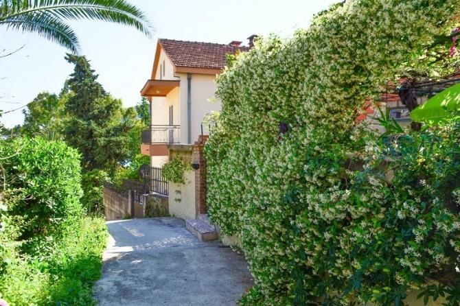 Image No.20-2 Bed House for sale