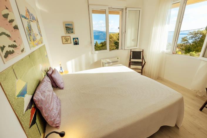 Image No.21-2 Bed Villa for sale