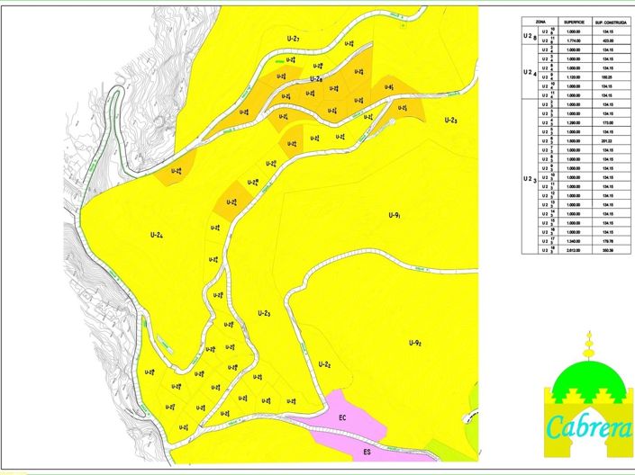 Image No.19-Land for sale
