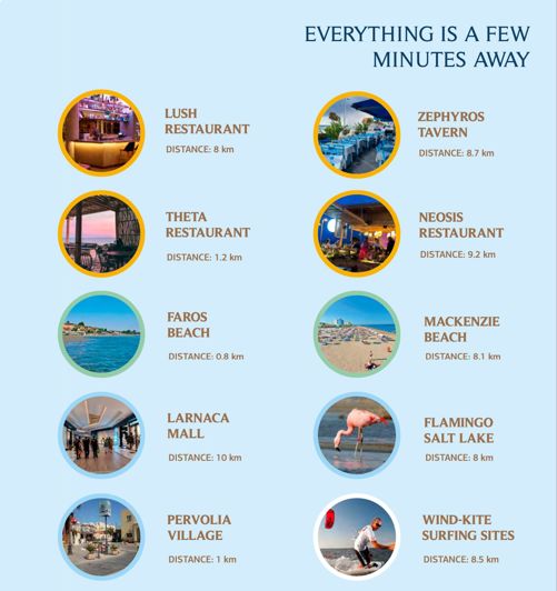 Image No.11-Bungalow de 3 chambres à vendre à Larnaca