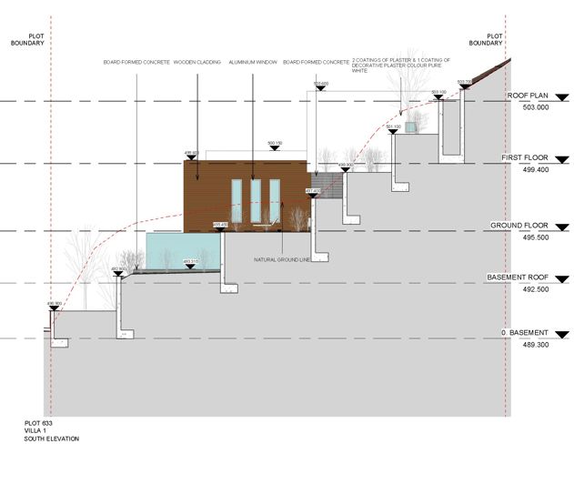 Image No.25-3 Bed Villa for sale