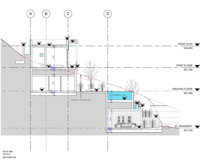 Image No.22-3 Bed Villa for sale