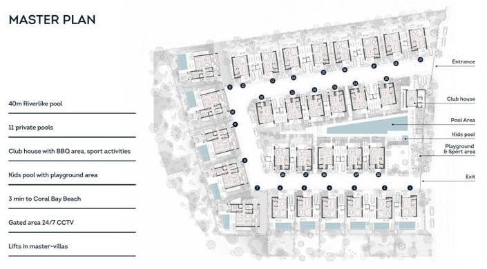 Image No.36-3 Bed Villa for sale