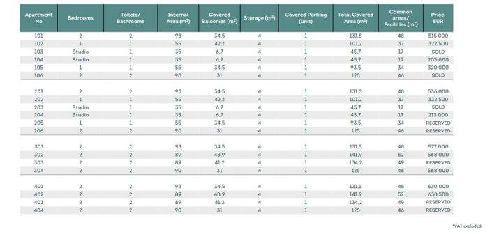 Image No.17-2 Bed Apartment for sale