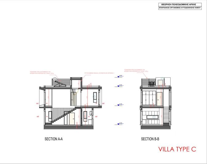 Image No.18-Villa de 2 chambres à vendre à Chypre