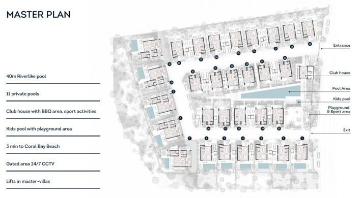 Image No.36-3 Bed Villa for sale