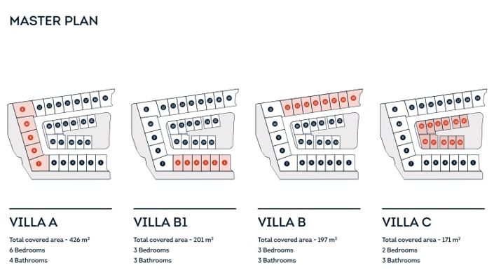 Image No.36-6 Bed Villa for sale