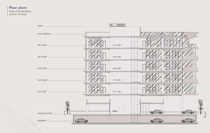Image No.11-Property for sale