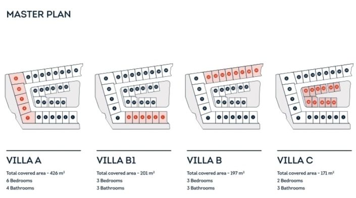 Image No.38-3 Bed Villa for sale