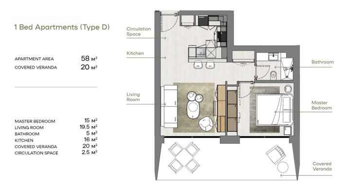 Image No.18-1 Bed Apartment for sale