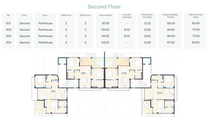 Image No.12-2 Bed Property for sale
