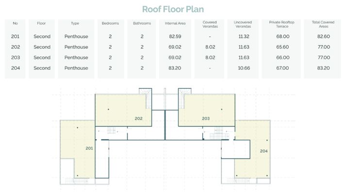 Image No.13-2 Bed Property for sale