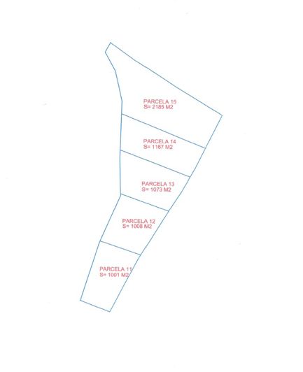 Image No.5-Land for sale