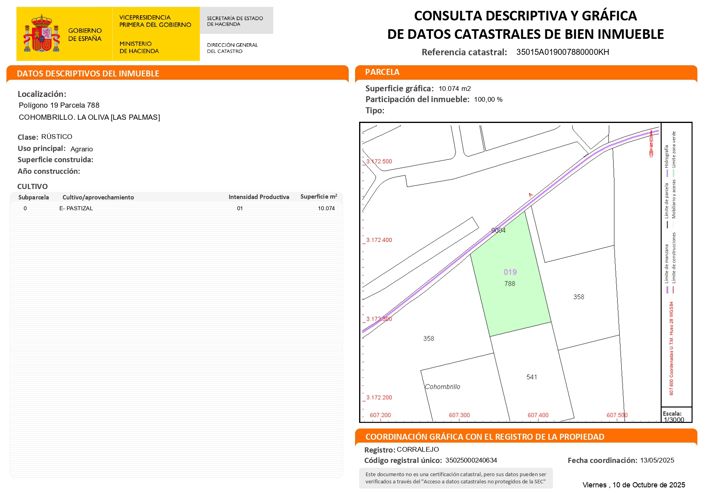 Image No.9-Land for sale