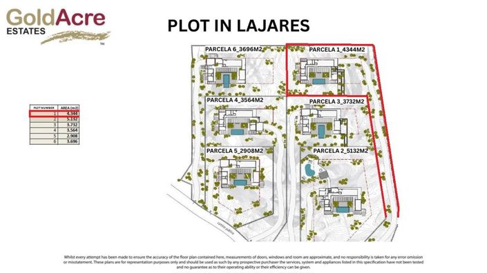 Image No.10-Land for sale