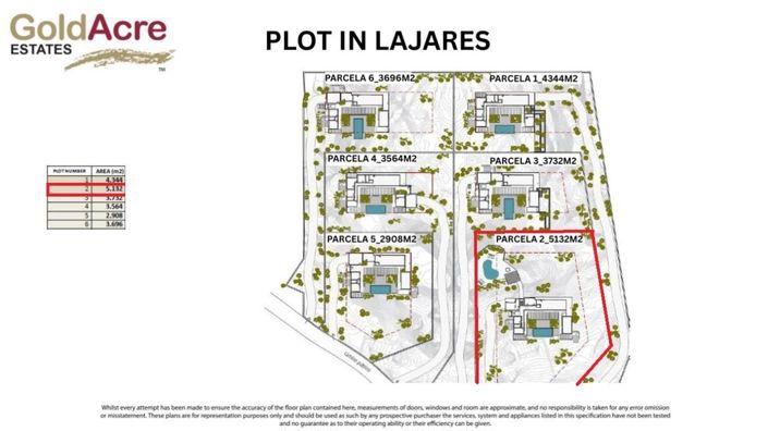 Image No.3-Land for sale