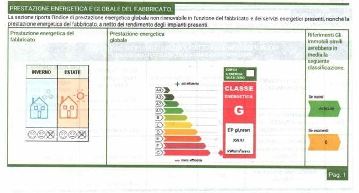 Image No.18-Villa de 2 chambres à vendre à Casola in Lunigiana