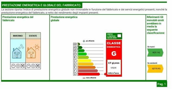 Image No.29-Maison de 4 chambres à vendre à Fivizzano