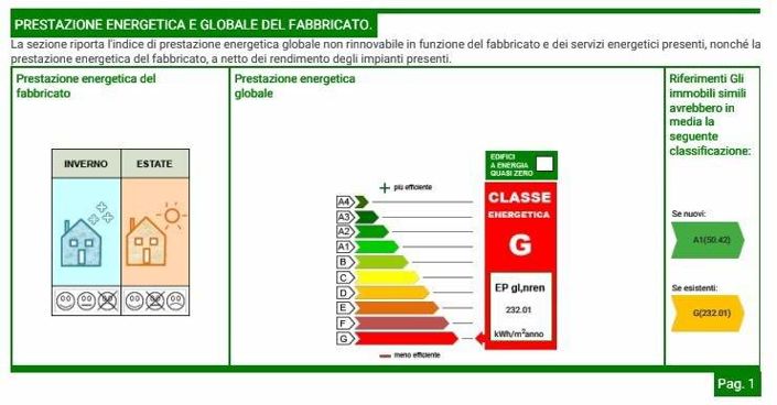Image No.30-Maison de 4 chambres à vendre à Fivizzano