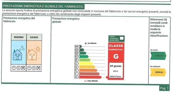 Image No.17-Maison de 1 chambre à vendre à Licciana Nardi