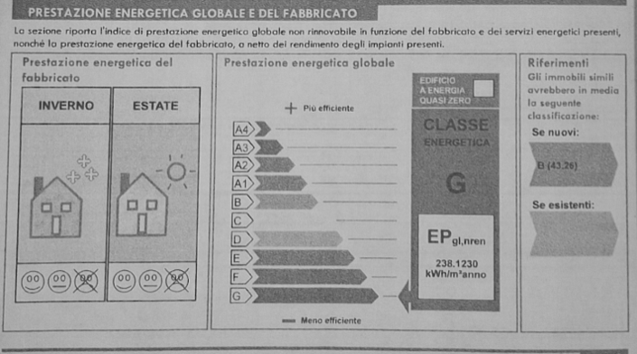 Image No.17-1 Bed House for sale