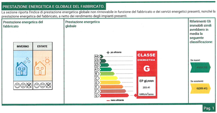 Image No.16-2 Bed House for sale