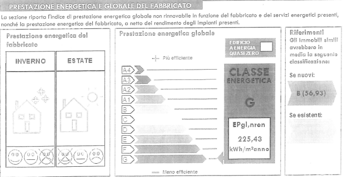 Image No.9-2 Bed Villa for sale