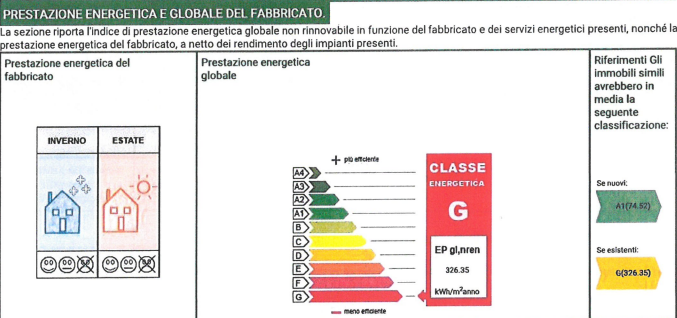 Image No.16-2 Bed House for sale