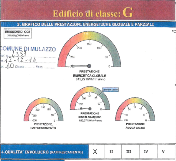 Image No.23-2 Bed Villa for sale